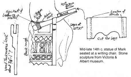 medieval scribe tools